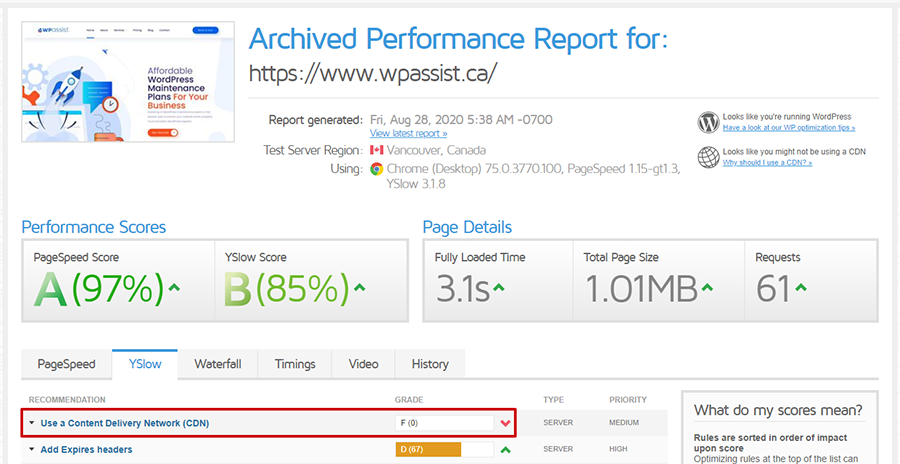YSlow score before CDN